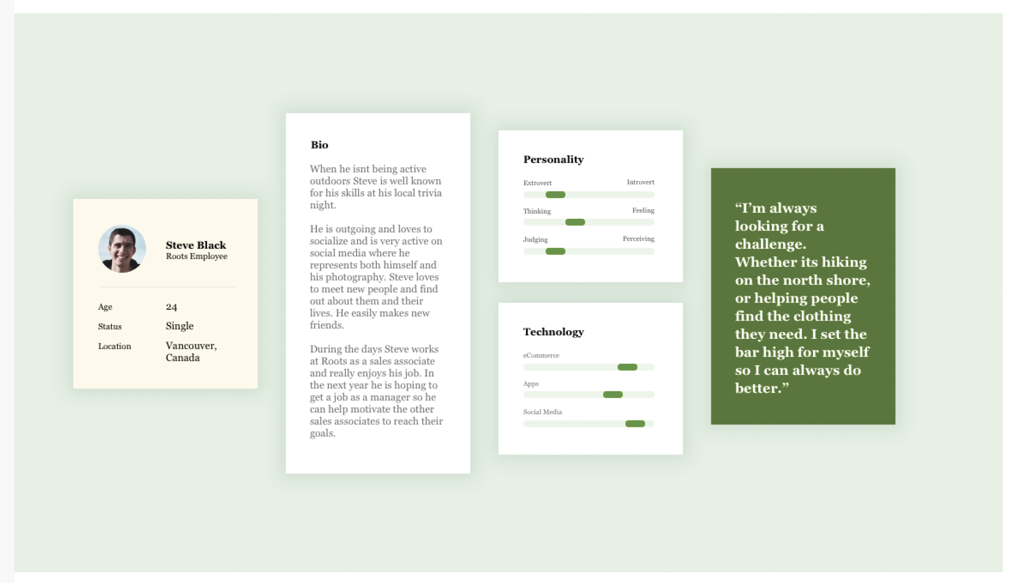 Persona artifact for Steve Black, a Roots employee in Vancouver, with bio, personality and technology sliders, and a pull quote.